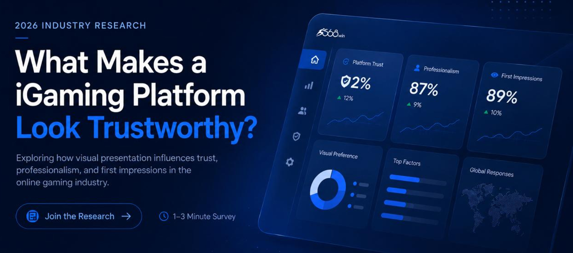 568Win igaming platform survey 2026